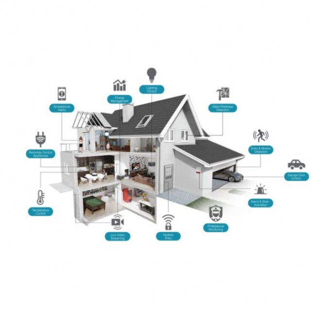 smarthome